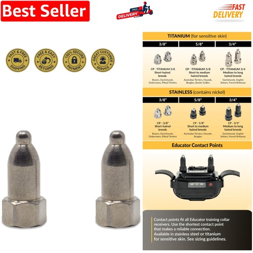 Brand only contact points - only,